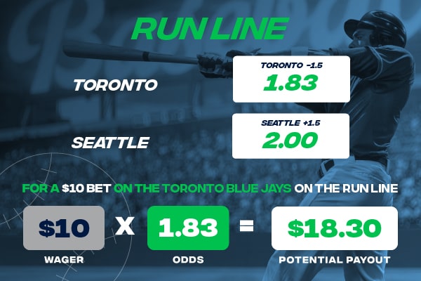 How to bet run line