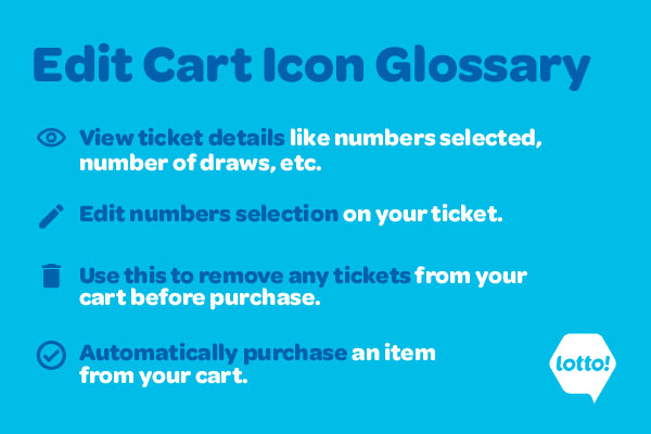 Edit Cart Icon Glossary
